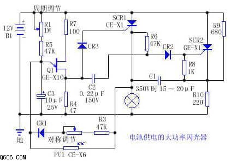 影视灯光:打造梦幻画面的秘密武器